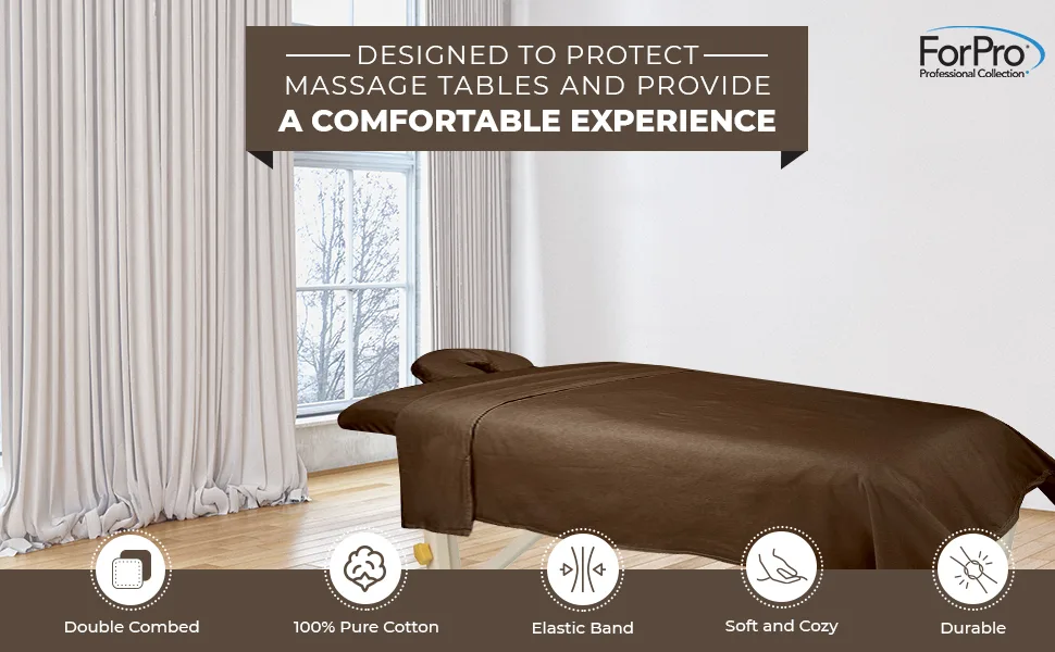 ForPro Premium Flannel 3-Piece Massage Sheet Set for Massage Tables, Includes Flat Sheet, Fitted Sheet and Fitted Face Rest Cover, Black - product information 7
