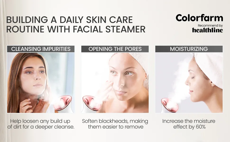 Facial Steamer Nano Ionic Hot Mist Face Steamer Home Sauna SPA Face Humidifier Atomizer for Women Men Moisturizing Unclogs Pores Spa Quality A-rose Gold - facial