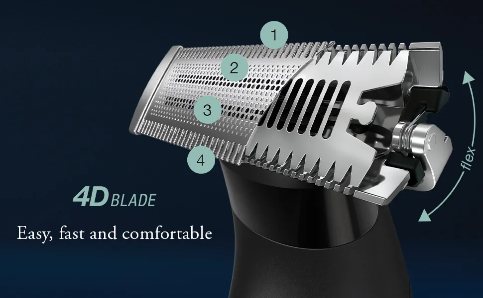 King C. Gillette Style Master Beard Trimmer Razor Refill with 4-Directional Metal Razor Blades, 1 Cartridge King C. Gillette Style Master Trimmer Blade Refill - 4D Blade