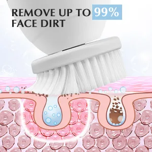 Facial Cleansing Brush Face Scrubber: Electric Exfoliating Spin Cleanser Device Waterproof Deep Cleaning Exfoliation Rotating Spa Machine - Electronic Acne Skin Washer Spinning System Set A Light Blue - face brush