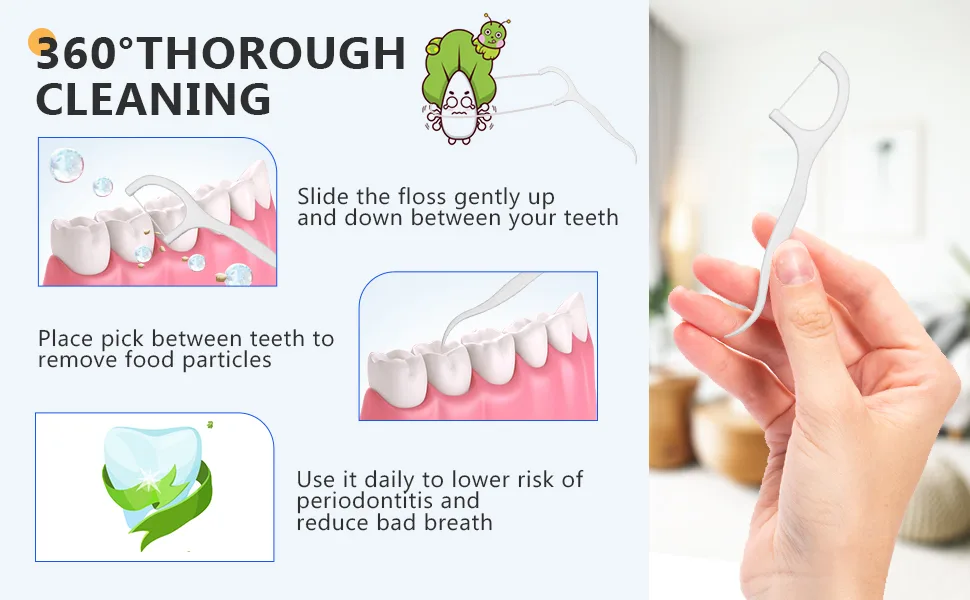Dental Floss Picks High Toughness Professional Toothpicks Sticks with Portable Case and Dental Picks (200pcs) - product information 4