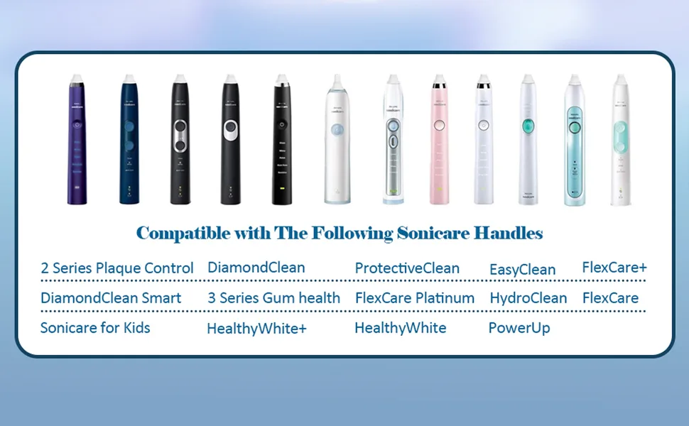 Sierra Clean Replacement Toothbrush Heads Compatible with Sonicare DiamondClean HX6063/65, 10 Pack White - 970*600