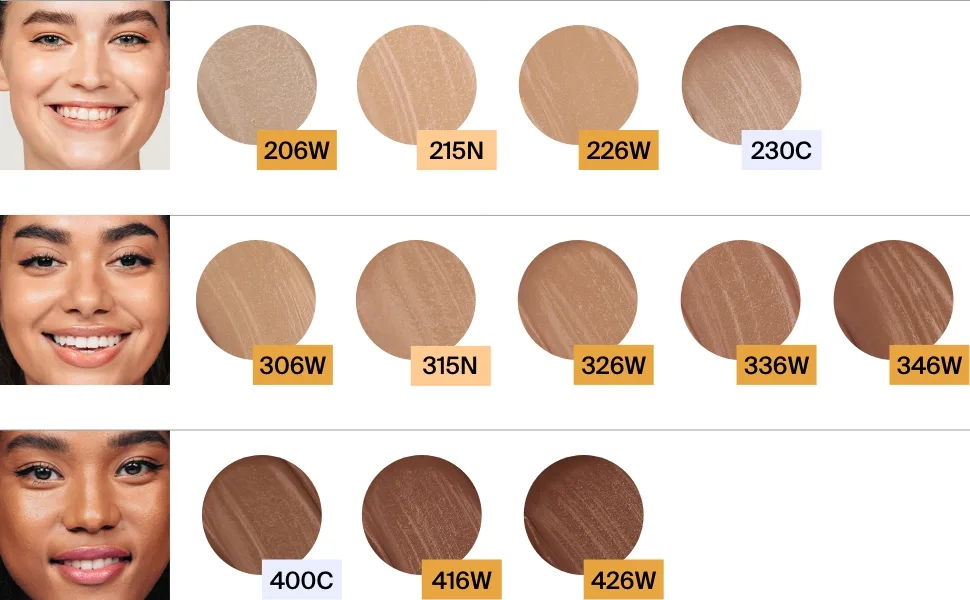 Supergoop! CC Screen - SPF 50 PA++++ CC Cream, 100% Mineral Color-Corrector & Broad Spectrum Sunscreen - Tinted Moisturizer, Concealer & Buildable Coverage Foundation - 1.6 fl oz 100C - Supergoop! CC Screen 100% Mineral Tinted Moisturizer Concealer Buildable Foundation SPF 50