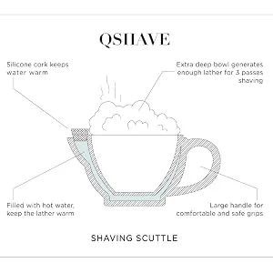 QSHAVE Shaving Scuttle Mug - Keep Lather Always Warm Large Deep Size Bowl Handmade Pottery Cup (Black) - Structure