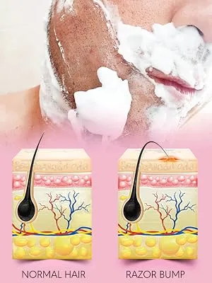 Divine Derriere Ingrown Hair Treatment Pads (Razor Bump Stopper) After Shave Solution to Eliminate Ingrown Hairs and Razor Burns - Ingrown Hair Treatment Pads for Men and Women - Keep stubble from causing trouble..