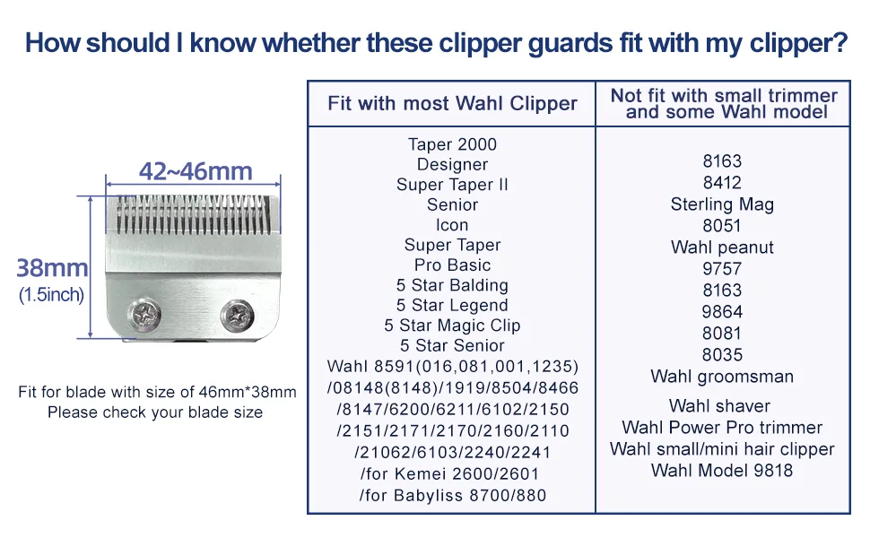 10 Color Professional Hair Clipper Coded Cutting Guards Guides/Combs- 1/16” to 1” -Compatible with Most Size Wahl Clippers - clipper guards fit size