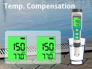 pH and TDS Meter for Water - Green - pool salt tester