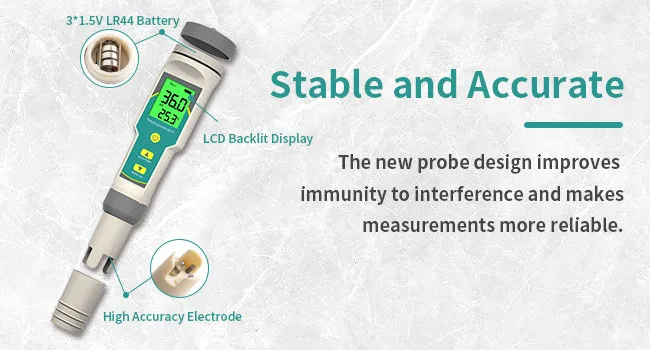 pH and TDS Meter for Water - Green - water ph tester