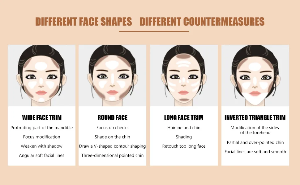 ONLYOILY double-end contour highlighter stick contour stick,face highlighter, contour makeup contouring sticks cream concealer (1) - contour