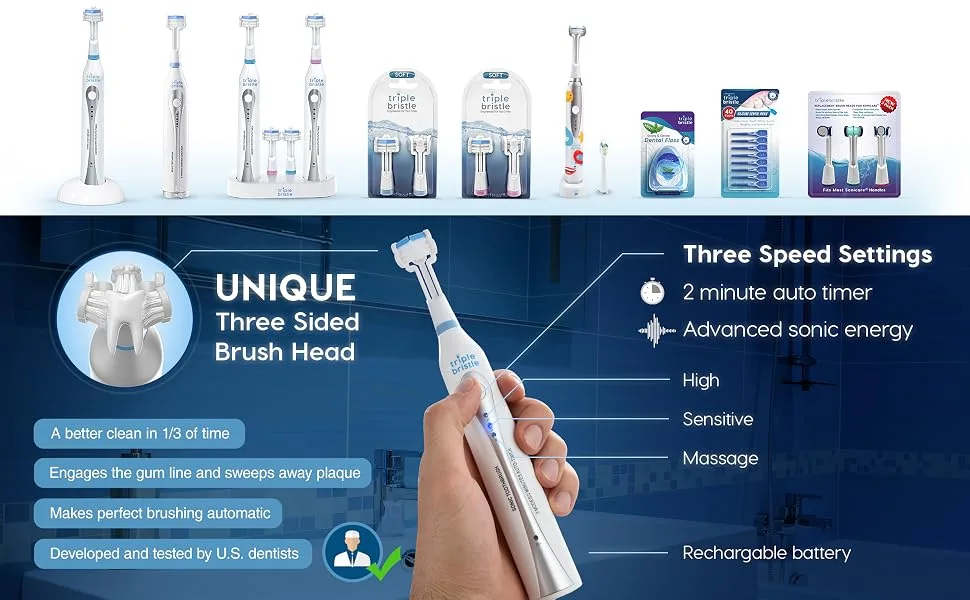 Triple Bristle Original Sonic Toothbrush | Rechargeable 31,000 VPM Tooth Brush | Patented 3 Head Design | Angled Bristles Clean Each Tooth | Dentist Created & Approved | Triple Bristle Original - Triple Bristle Amazon Enhanced Content Image - Original Brush Features