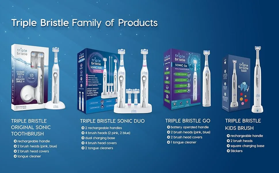 Triple Bristle Original Sonic Toothbrush | Rechargeable 31,000 VPM Tooth Brush | Patented 3 Head Design | Angled Bristles Clean Each Tooth | Dentist Created & Approved | Triple Bristle Original - Triple Bristle Amazon Enhanced Content Image - Family of Products 01