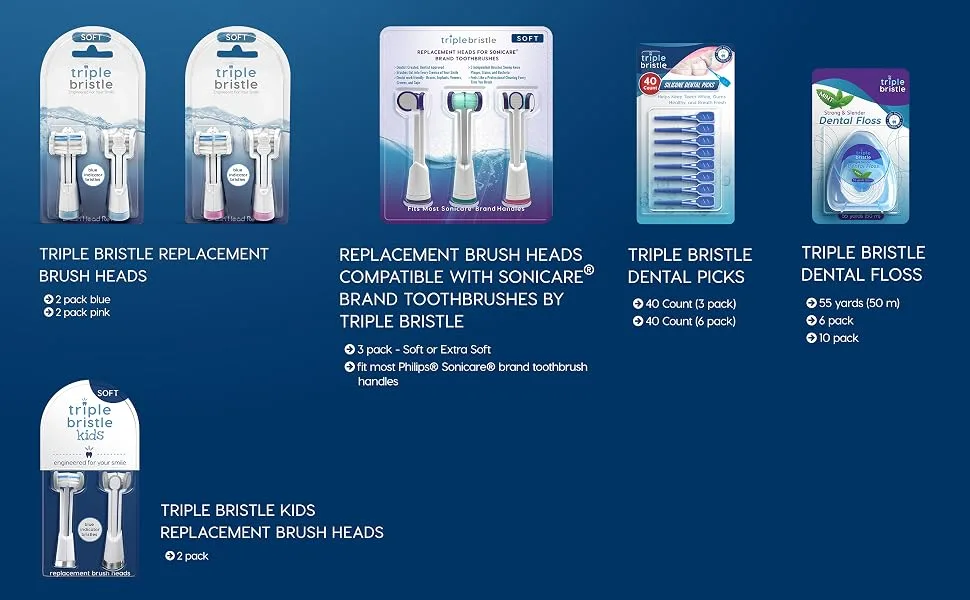 Triple Bristle Original Sonic Toothbrush | Rechargeable 31,000 VPM Tooth Brush | Patented 3 Head Design | Angled Bristles Clean Each Tooth | Dentist Created & Approved | Triple Bristle Original - Triple Bristle Amazon Enhanced Content Image - Family of Products 02