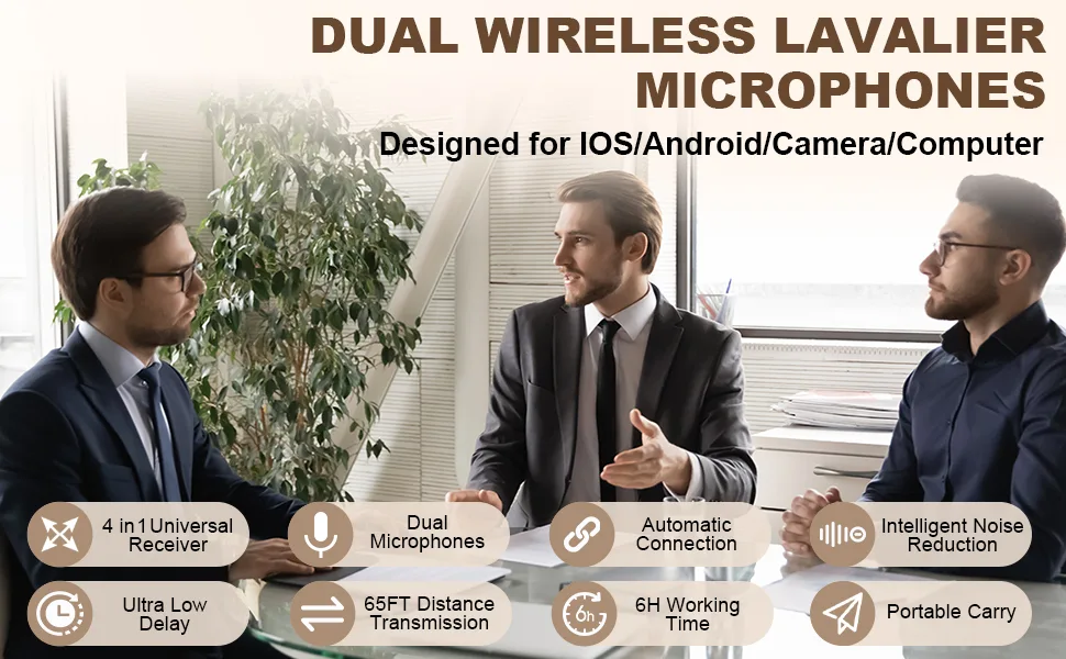 HMKCH Wireless Lavalier Microphone for iPhone Android Phone Camera Computer Laptop Professional Dual Lapel Mic with USB-C 3.5mm USB Plug for Video Recording Vlog YouTubeTikTok - product information 2