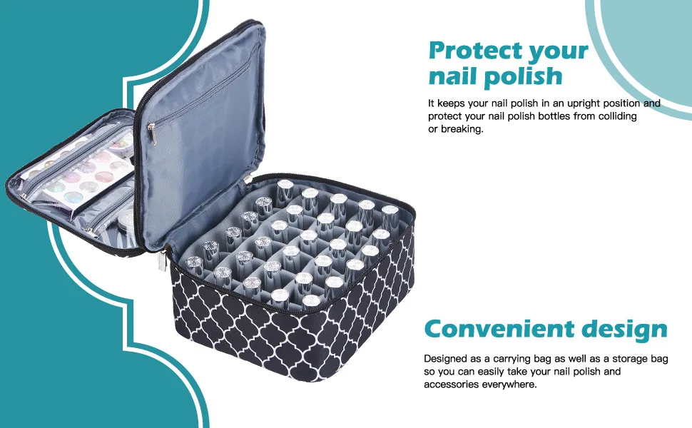 NICOGENA Double Layer Nail Polish Holder Organizer Bag and Manicure Set Case, Holds 30 Bottles (15ml-0.5 fl.oz), Secure Soft Storage Cube Storage (grey) - NAIL POLISH CASE