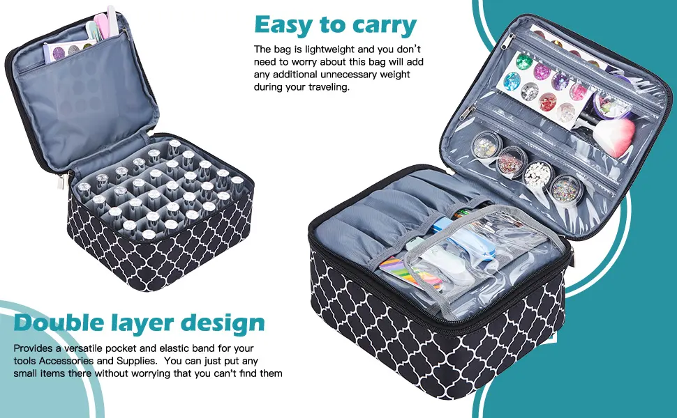NICOGENA Double Layer Nail Polish Holder Organizer Bag and Manicure Set Case, Holds 30 Bottles (15ml-0.5 fl.oz), Secure Soft Storage Cube Storage (grey) - NAIL POLISH CASE