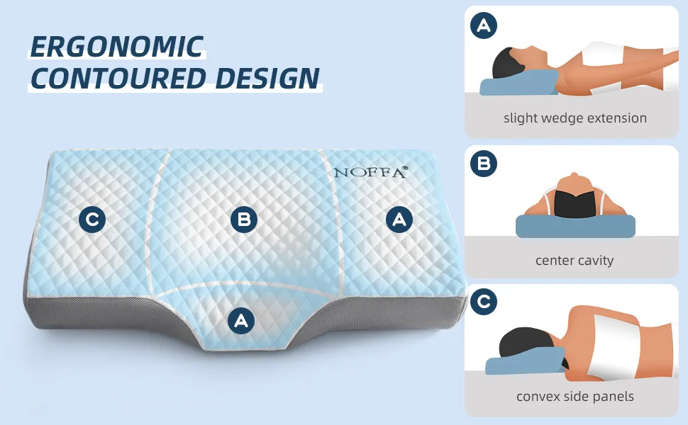  NOFFA Orthopedic Pillow For Neck Pain Relief - Blue - NOFFA CERVICAL PILLOW