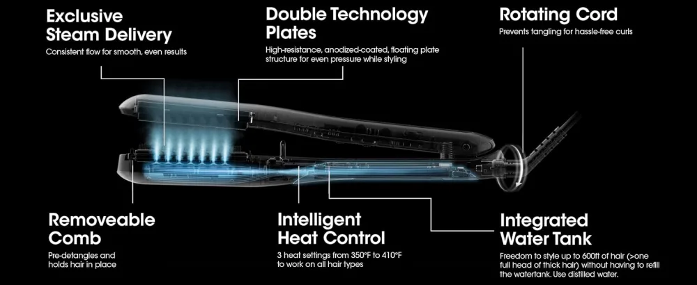 L’Oreal Professionnel Steampod | Steam Powered Flat Iron, Hair Straightener & Professional Styler - Exclusive steam delivery, removable comb, integrated water tank, rotating cord, heat control