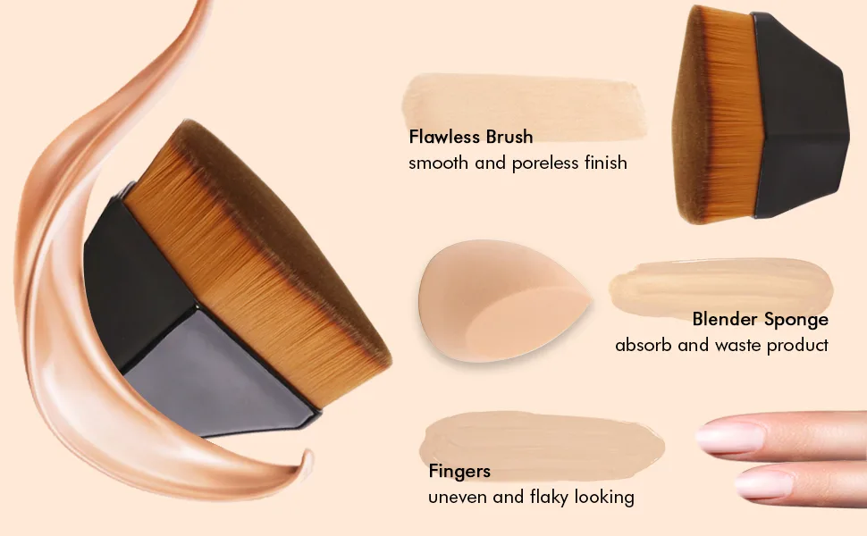 Foundation Brush, Daubigny Iron Type Makeup Brush for Face Blush Liquid Powder Foundation Brush for Blending Liquid, Cream or Flawless Powder Cosmetics with Protective Case (Black) Iron Type Black - foundation brush kabuki brush flawless brush