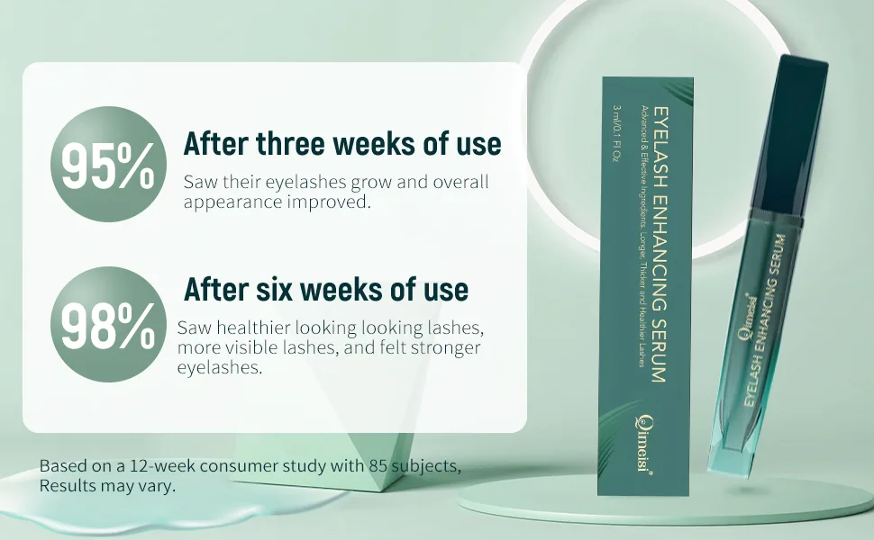 Premium Eyelash Growth Serum and Eyebrow Enhancer, Easy To Use & Enhancing Eyelash Serum For Thick, Healthy & Luscious Eyelash & Brows -3ML (Premium) - Premium Eyelash Growth Serum