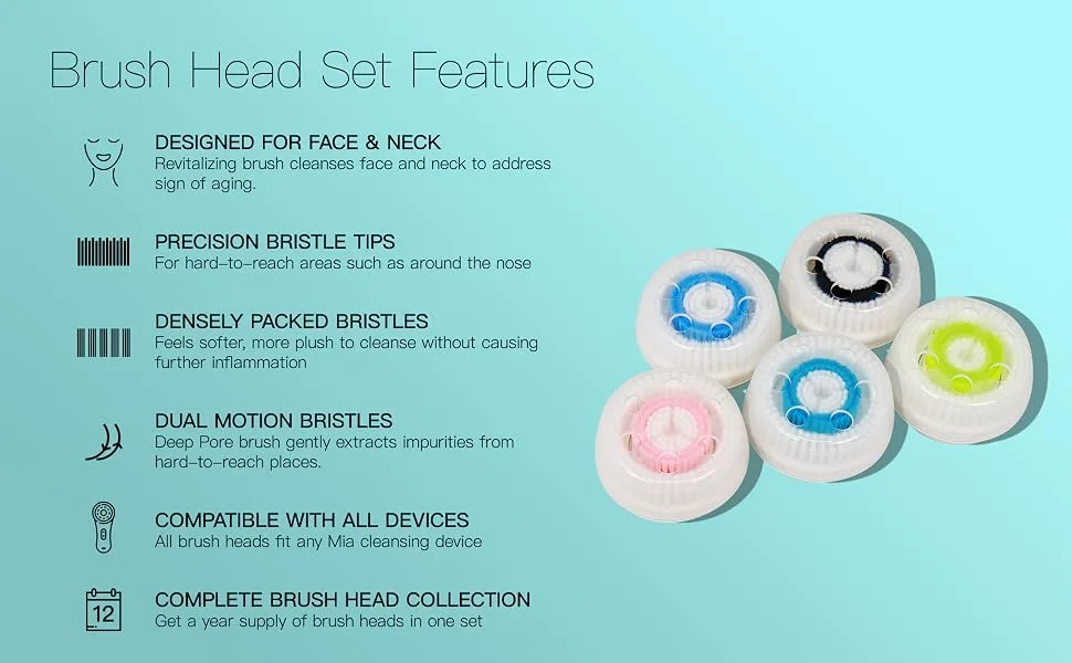 Brushmo Replacement Cleansing Brush Heads compatible with Acne Cleanse Brush Head, 4 PK - Clarisonic facial brush head brushmo