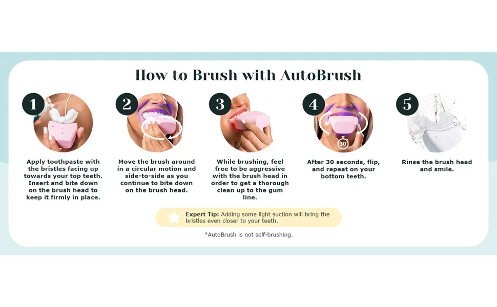 Autobrush Advanced Whitening Foaming Toothpaste (Mint Flavored) - 30 Day Supply per Bottle (Two Pack) - How To Adults