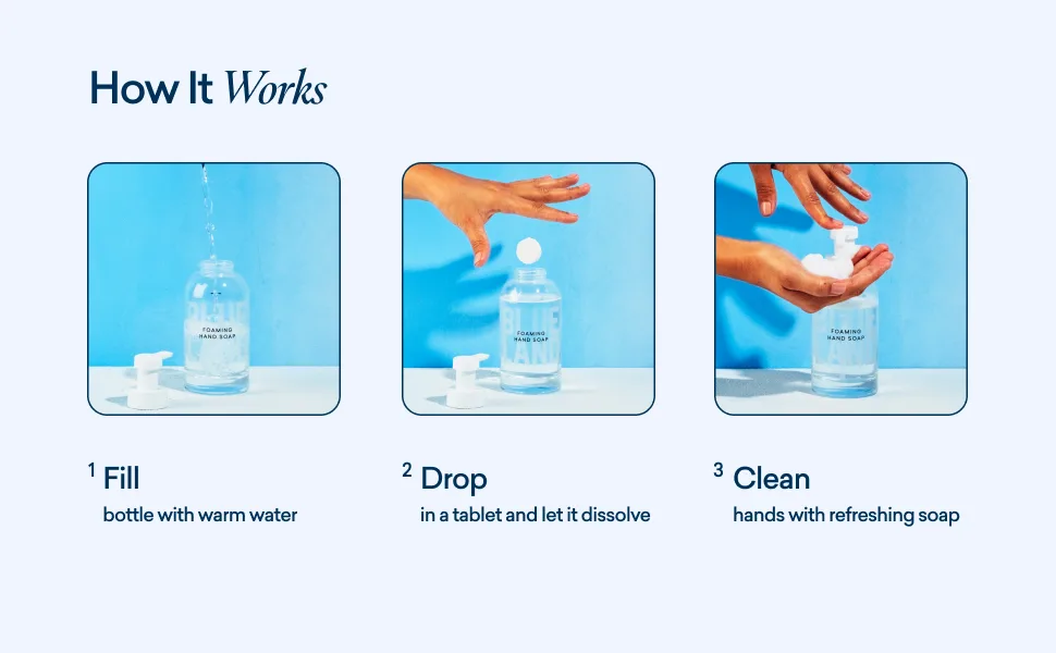 BLUELAND Foaming Hand Soap Tablet Refills - 5 Pack | Eco Friendly Products & Cleaning Supplies | Iris Agave Scent | Makes 5 x 9 Fl oz bottles (45 Fl oz total) Iris Agave 5 Tablets - How it Works