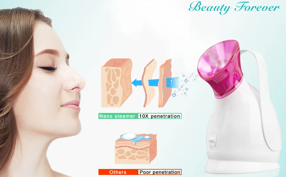 Facial Steamer Hot Mist Nano Ionic Face Skin Hydration Opening Pores Deep Cleansing Pink - product information 1