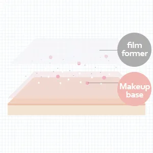 AGE 20's Brightening Green Tone Up Base, 71% Hydrating Essence SPF35 PA++ Korean Makeup Primer (1.35 fl. oz) - B08628NXZN