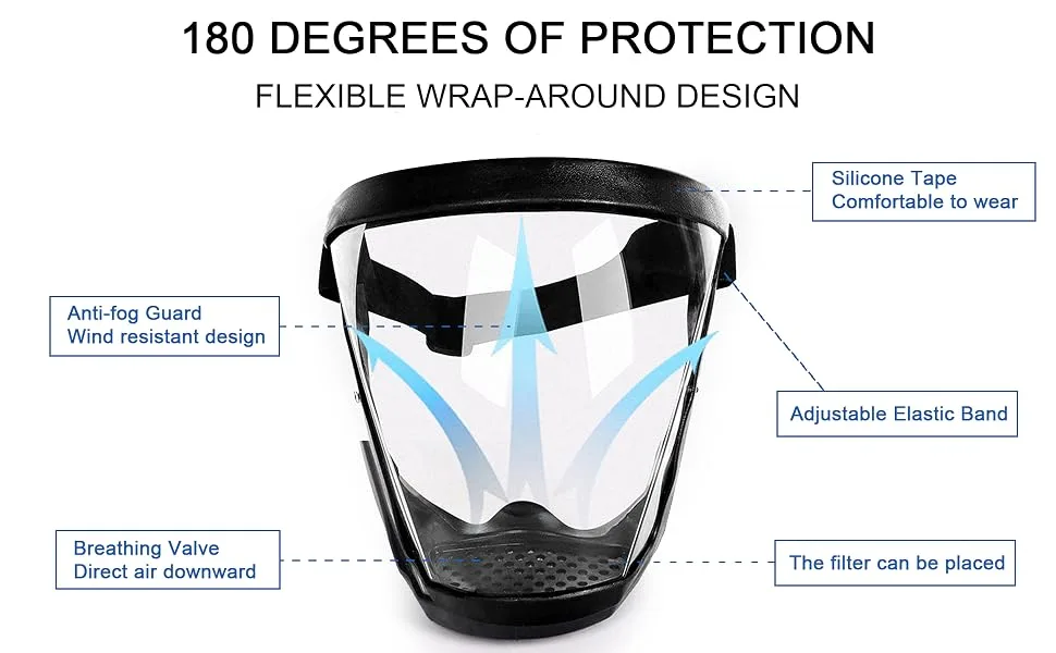 Full Face High Definition Protective Shields for Children (children 1pcs) Children-1pcs - product information 2