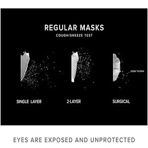 Full Face High Definition Protective Shields for Children (children 1pcs) Children-1pcs - product information 3