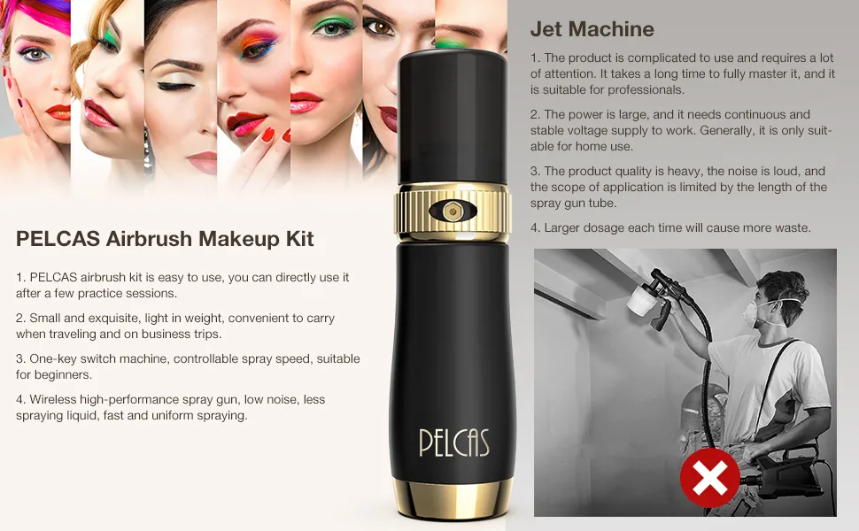 PELCAS Cordless Air Airbrush Basic Makeup System Starter Kit, Professional Airbrush Foundation Machine Handheld Mini Rechargeable Air Brush Gun Kit for Face at Home SPA 35ML - Airbrush makeup Kit