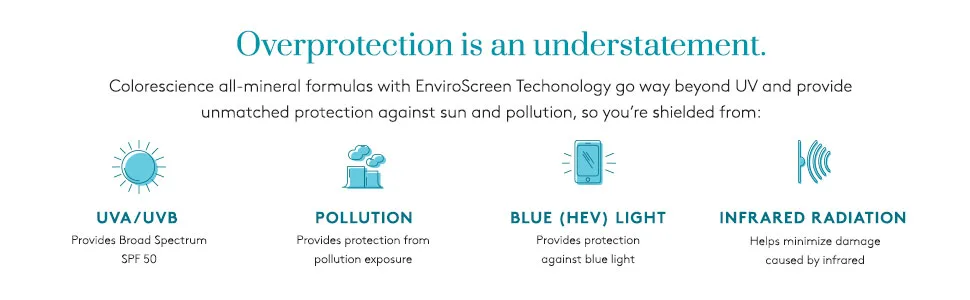 Colorescience Sunforgettable Total Protection Face Shield Bronze SPF 50, 1.8 Fl Oz - Total Protection Banner