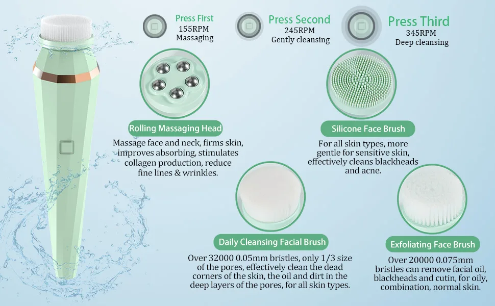 Facial Cleansing Brush, Xawy& Rechargeable Waterproof Face Brush 360° Spin Face Scrubber with 3 Modes 4 Face Brush for Deep Cleansing, Gentle Exfoliating, Removing Blackhead, Massaging - product information 4