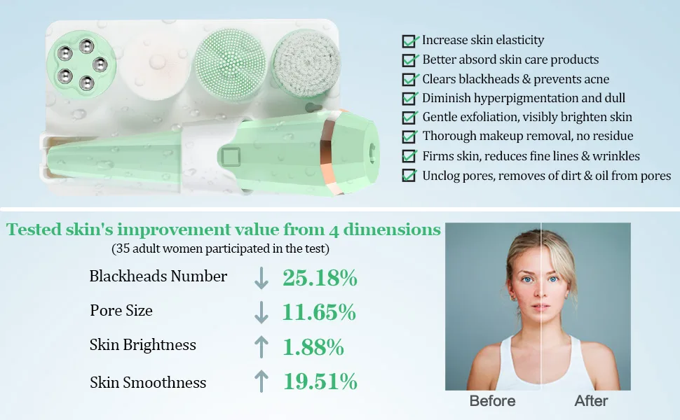 Facial Cleansing Brush, Xawy& Rechargeable Waterproof Face Brush 360° Spin Face Scrubber with 3 Modes 4 Face Brush for Deep Cleansing, Gentle Exfoliating, Removing Blackhead, Massaging - product information 8