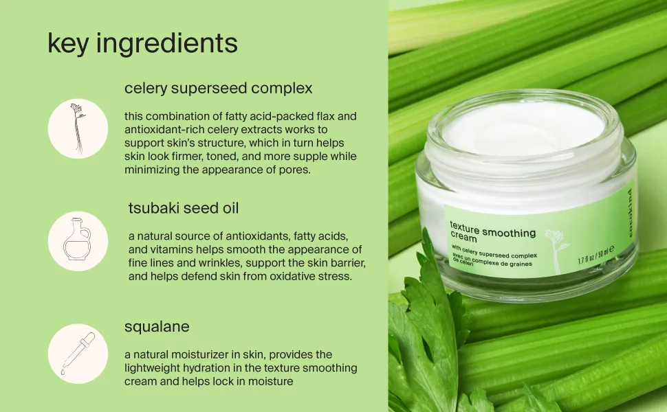 Cocokind Texture Smoothing Cream, Lightweight, Hydrating Face Cream with Squalane and Celery Seed - key ingredients