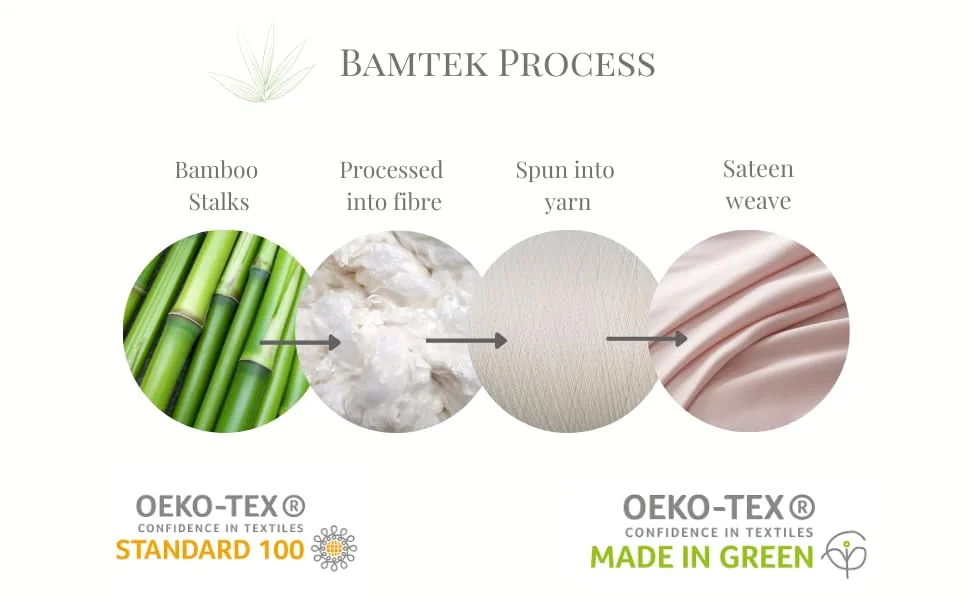 Bamtek Organic Bamboo Sheets - Super Soft and Silky Queen Sheets - Cooling Bamboo Sheets for Hot Sleepers - 4 PCE Deep Pocket Sheet Set - Queen Bamboo Sheet Set (Silver) - Bamtek process