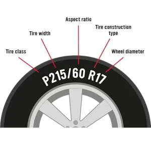 Rv Spare Tire Covers for Rv Trailers Wheel Protectors - 16 - Horse - SIZE