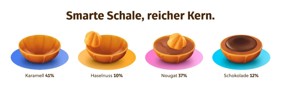 Toffifee 1 x 400g Maxi Pack Hazelnut in Caramel with Nougat Cream and Chocolate Hazelnut 1 x 400g - box chocolate dankeschön geburtstag geschenk haselnuss haselnüsse karamell karamellbonbons klein