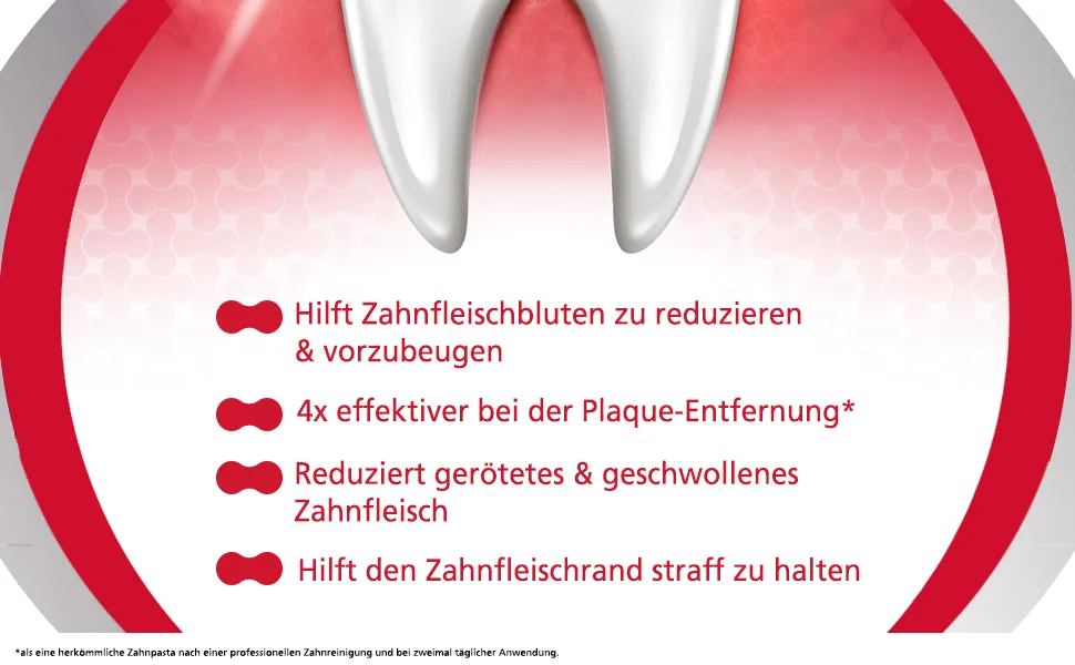 Parodontax Complete Protection Whitening Toothpaste for gum problems 75 ml 75 ml (1 pack) Pepper - 4x effektiver