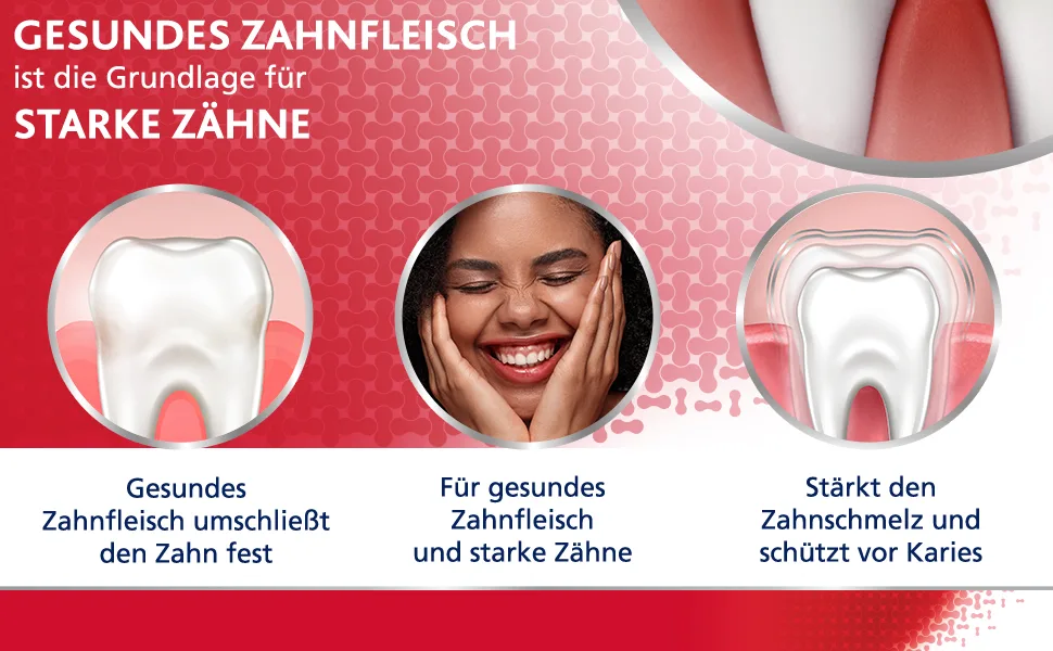 Parodontax Classic fluoride -free toothpaste without fluoride helps to reduce and prevent gum bleeding 1 x 75ml 75 ml (1 Pack) - Gesundes Zahnfleisch
