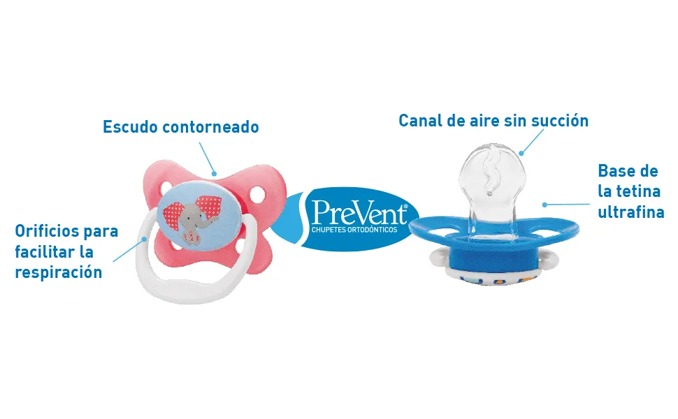 Dr. Brown's Prevent T2 Night Pacifier Silicone 6-18 Months Blue Pack of 2 - Eigenschaften Schnuller Prevent Dr. Brown