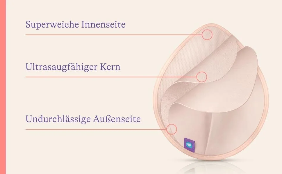 Lansinoh washable breastfeeding inserts light pink & black - 8 pieces including laundry net - ultra -suction super soft and reusable 8 pieces (1 Pack) single - Waschbare Stilleinlagen farbig