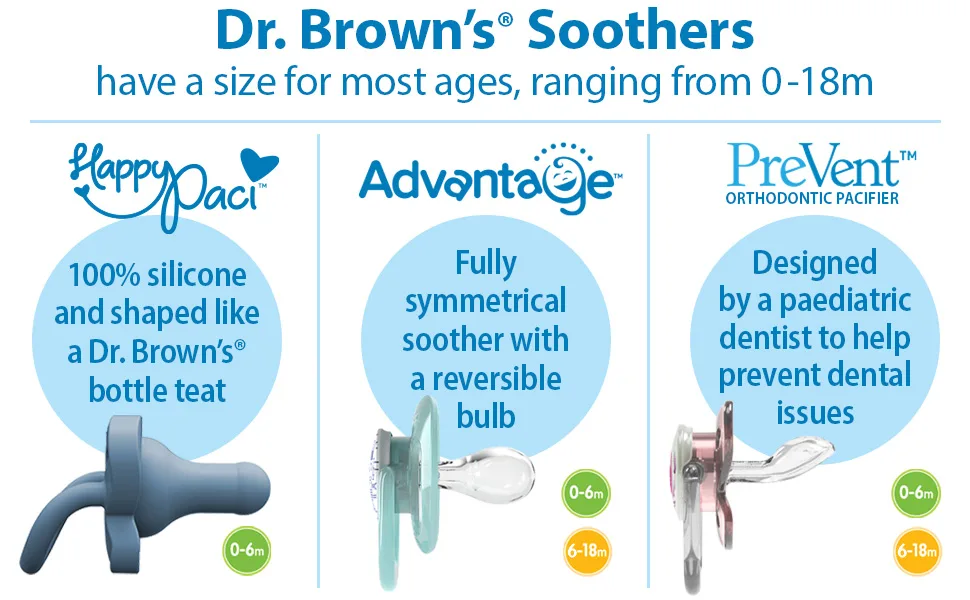 Dr. Brown's HappyPaci 100% Silicone Baby Pacifier Contoured One-Piece Design 0-6m BPA Free 2-Pack Blue and Green - happy paci 4