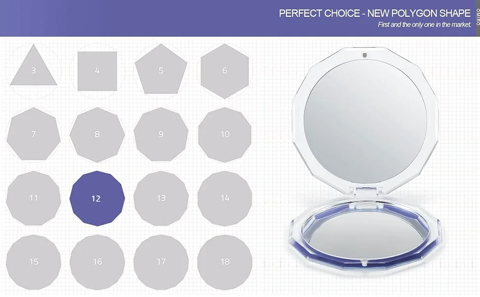 OMIRO Compact Mirror, 3½" 1X/10X Magnification Mini Folding Makeup Mirror for Purses (Color of The Year 2022 - Very Peri) - product information 3