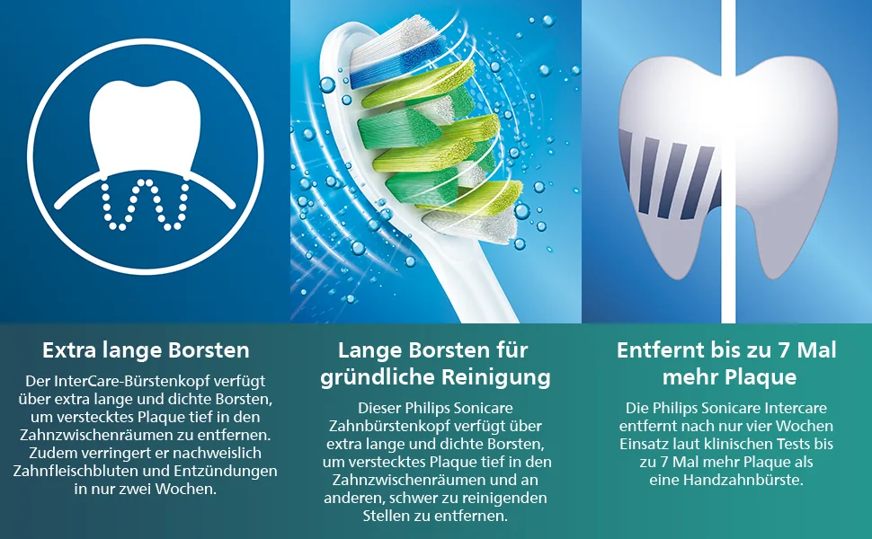 Philips Sonicare InterCare Standard brush heads for sonic toothbrush (model HX9004/07) Standard pack of 4 - product information 3