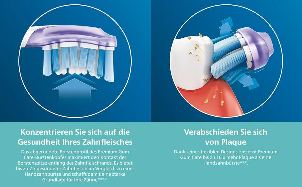 Philips Sonicare Original G3 Premium Gum Care Standard sonic toothbrush heads - 4-pack in white (model HX9054/17) 4 pieces - product information 3