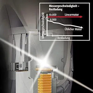Panasonic ER-DGP72 professional hair clipper successor to the ER-1611 black/silver 1 piece (1 pack) Single - panasonic