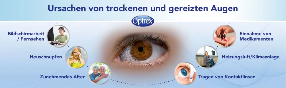 Optrex ActiSpray 2in1 eye spray - for dry and irritated eyes - Liposomal eye spray for immediate relief - 1x 10ml transparent - product information 3