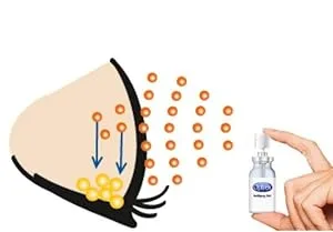 Optrex ActiSpray 2in1 eye spray - for dry and irritated eyes - Liposomal eye spray for immediate relief - 1x 10ml transparent - product information 4