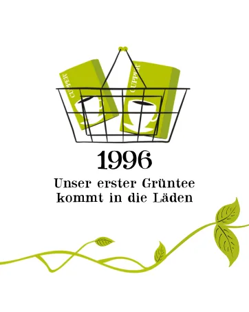 Cupper organic fruit tea "Fresh Glow" ginger tea apple lemon grass environmentally friendly fairly traded 20 unbleached tea bag ginger 20 pieces (1 Pack) - Der erste Cupper Grüntee kommt in die Geschäfte